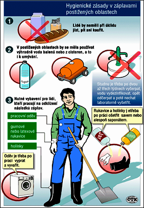 info_hygienicke_zasady